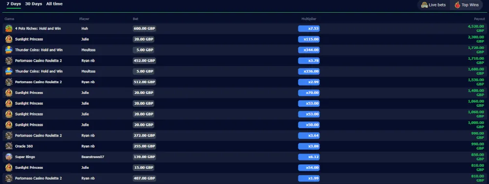 AztecParadise real-time winners leaderboard and betting statistics.